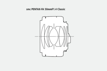 Pentax